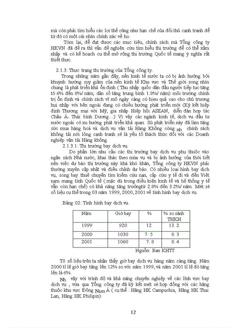 image for page Một số vấn đề về thị trường Quốc tế của Tổng công ty Hàng không Việt Nam