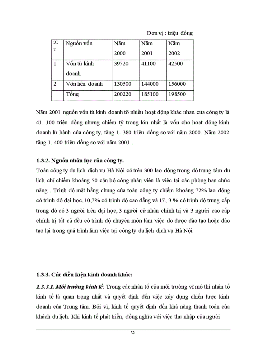 image for page Một số giải pháp nhằm nâng cao hiệu quả của việc thu hút khách du lịch nội địa tại công ty Du lịch dịch vụ Hà Nội