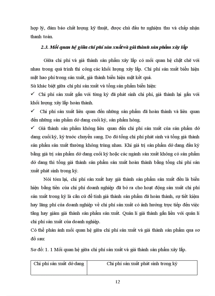 image for page Kế toán tập hợp chi phí sản xuất và tính giá thành sản phẩm xây lắp tại Công ty Cổ phần Thương mại và xây dựng Hoàng Vương