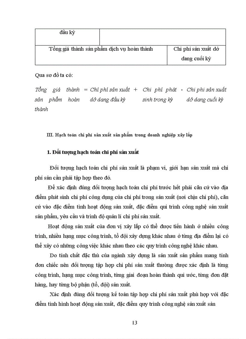 image for page Kế toán tập hợp chi phí sản xuất và tính giá thành sản phẩm xây lắp tại Công ty Cổ phần Thương mại và xây dựng Hoàng Vương