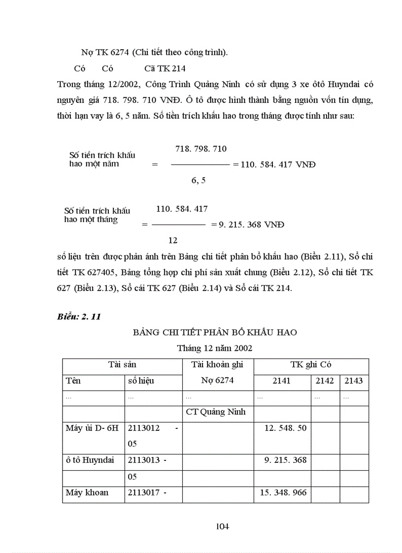 image for page Kế toán tập hợp chi phí sản xuất và tính giá thành sản phẩm xây lắp tại Công ty Cổ phần Thương mại và xây dựng Hoàng Vương