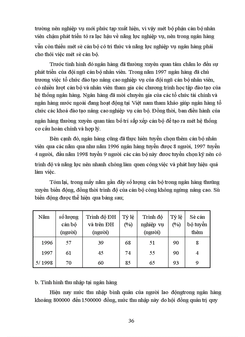 image for page Một số vấn đề về tuyển dụng lao động tại Ngân hàng Thương mại Cổ phần nhà Hà Nội