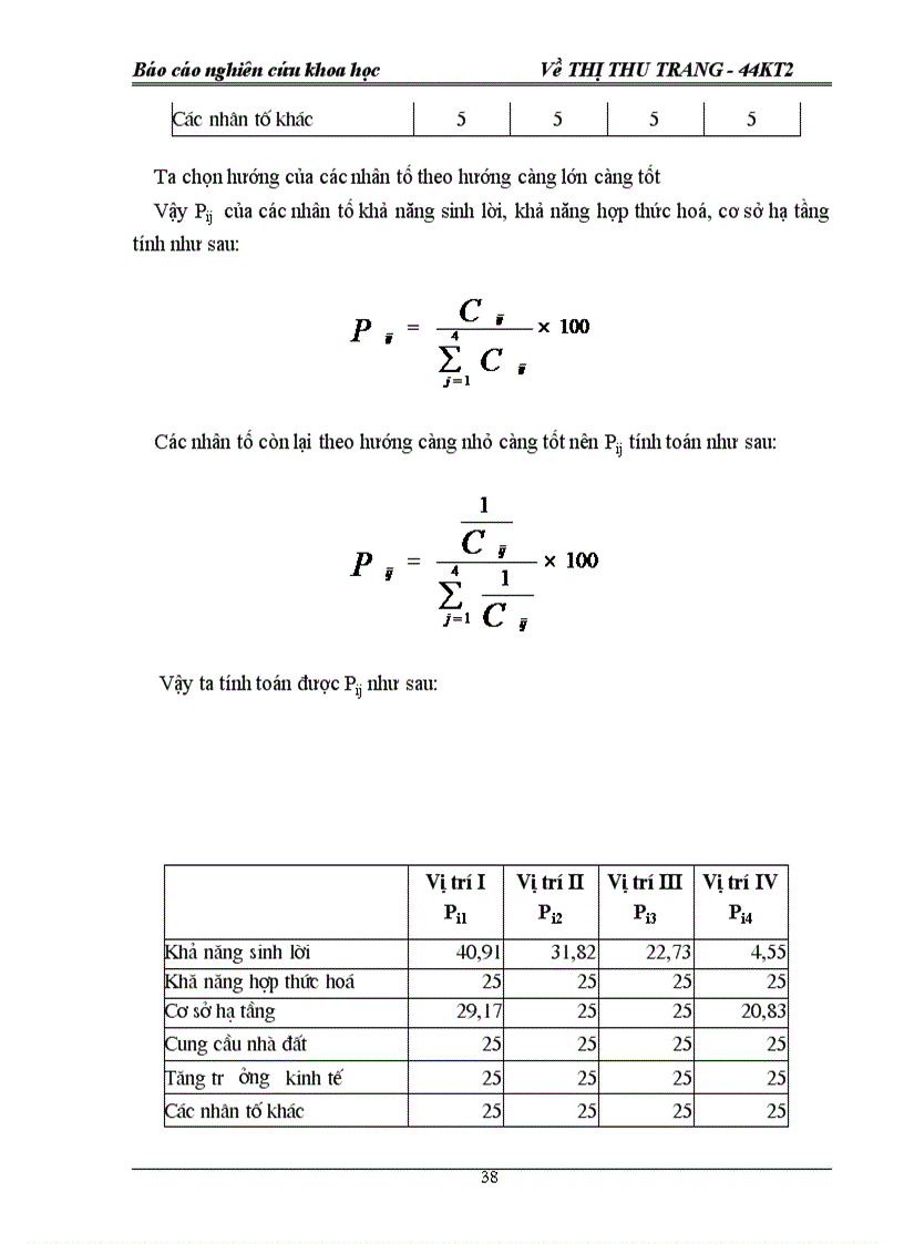 image for page Nghiên cứu một số biện pháp thúc đẩy sự phát triển của thị trường bất động sản nhà đất tại Hà Nội