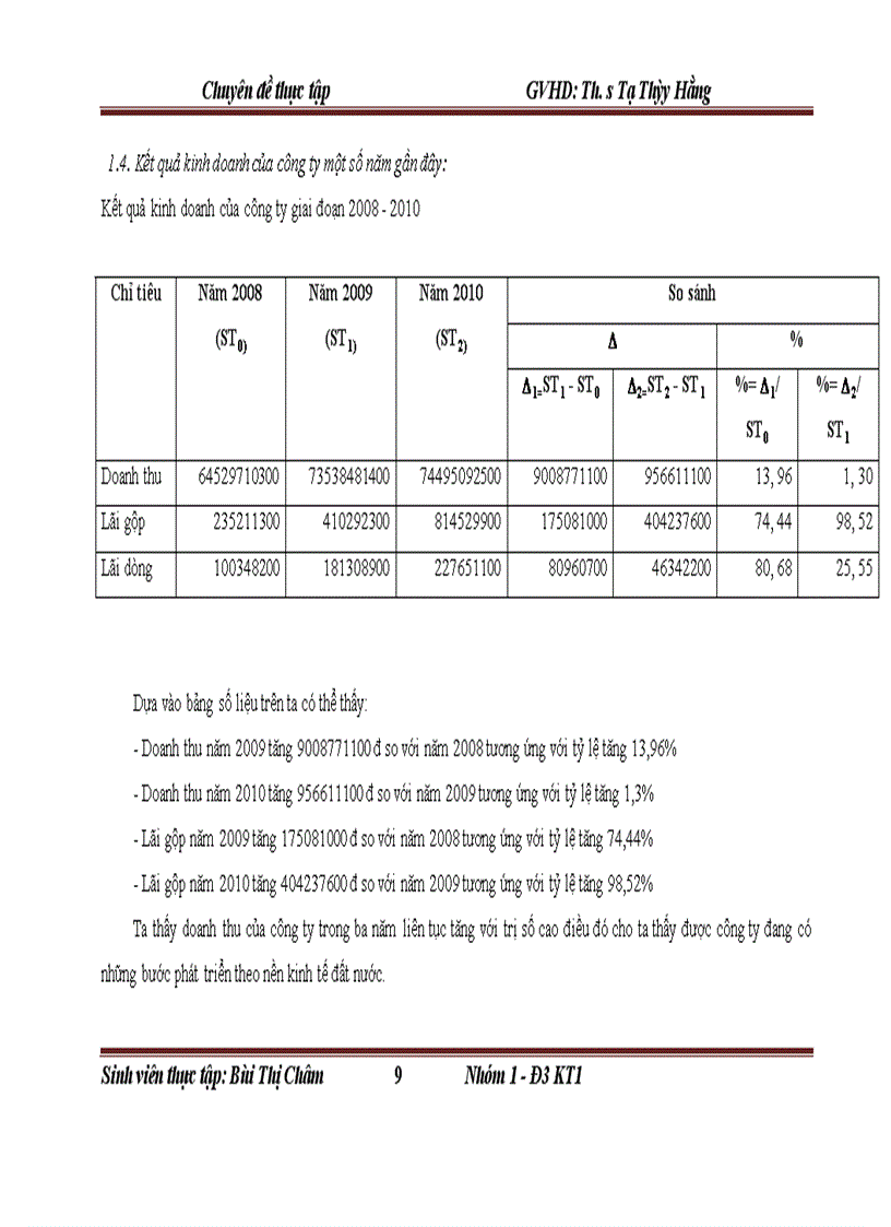 image for page Hoàn thiện kế toán chi phí sản xuất và tính giá thành sản phẩm tại công ty cổ phần may và thương mại Mỹ Hưng