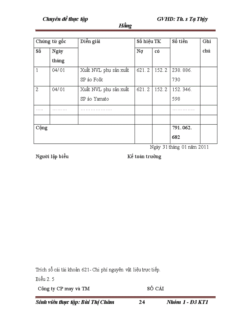 image for page Hoàn thiện kế toán chi phí sản xuất và tính giá thành sản phẩm tại công ty cổ phần may và thương mại Mỹ Hưng
