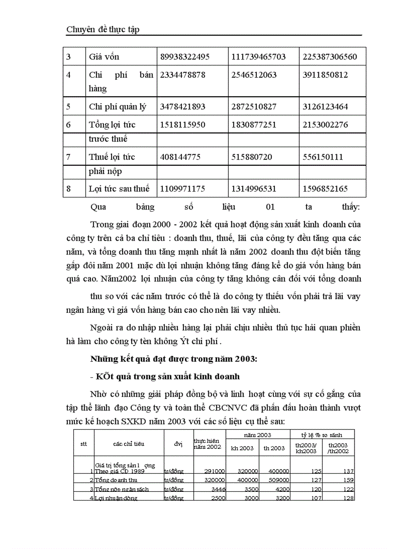 image for page Một số giải pháp nhằm nâng cao hiệu quả kinh doanh xuất nhập khẩu tại Công ty cơ điện Trần Phú