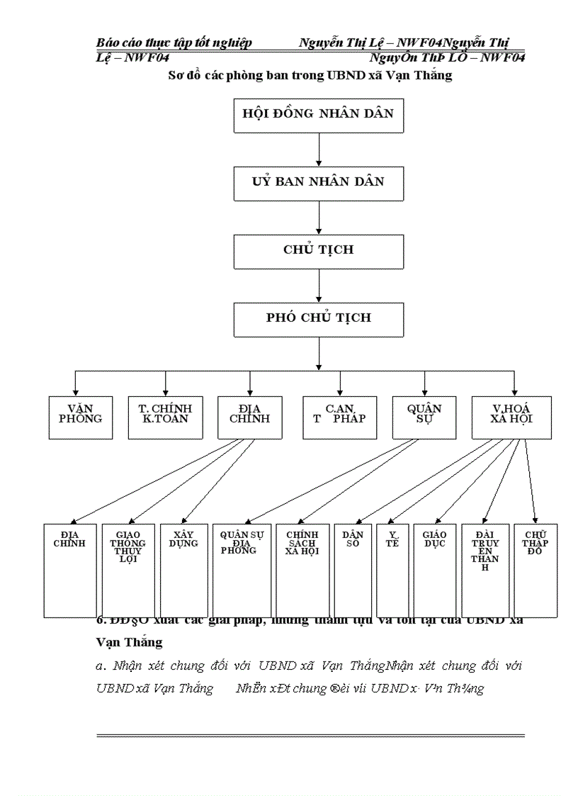 image for page Công tác văn thư ở UBND xã Vạn Thắng