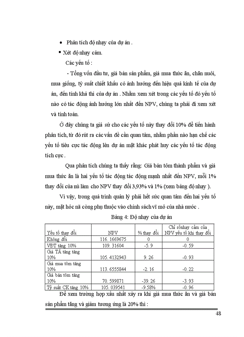 image for page Giải pháp nâng cao hiệu quả bền vững trong một số dự án nuôi tôm ven biển
