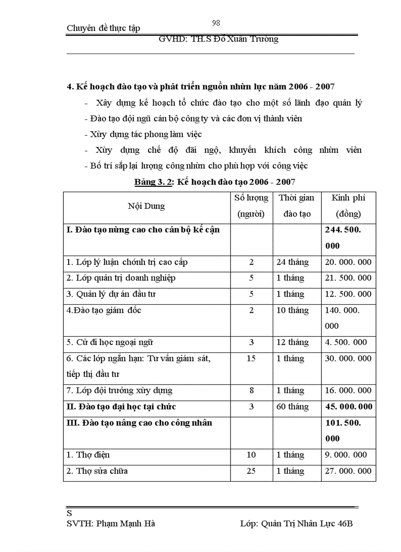 image for page Hoàn thiện công tác đào tạo và phát triển nguồn nhân lực tại công ty cổ phần xây dựng số 12 phần 1