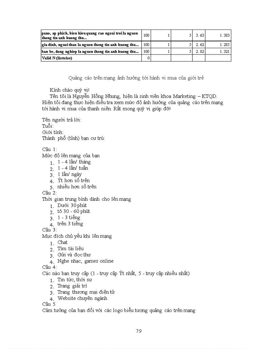 image for page Quản cáo qua mạng