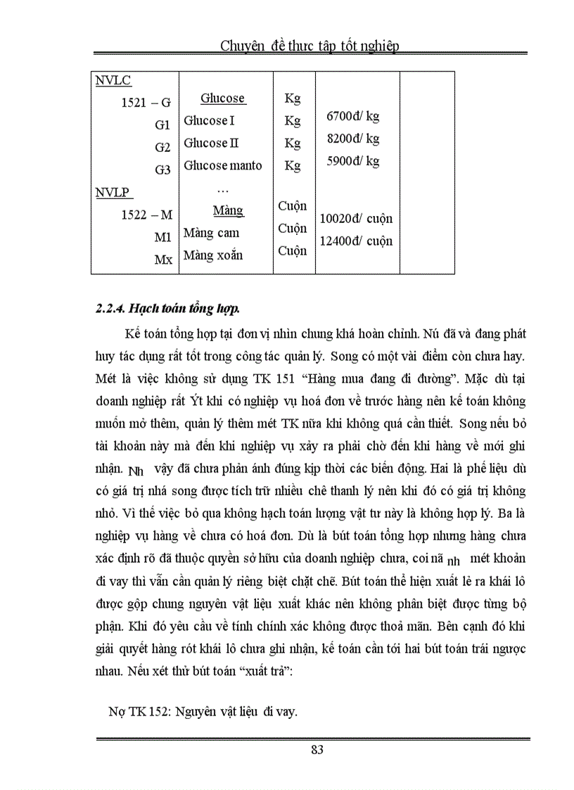 image for page Tổ chức công tác kế toán vật liệu tại Công ty Bánh kẹo Hải Hà