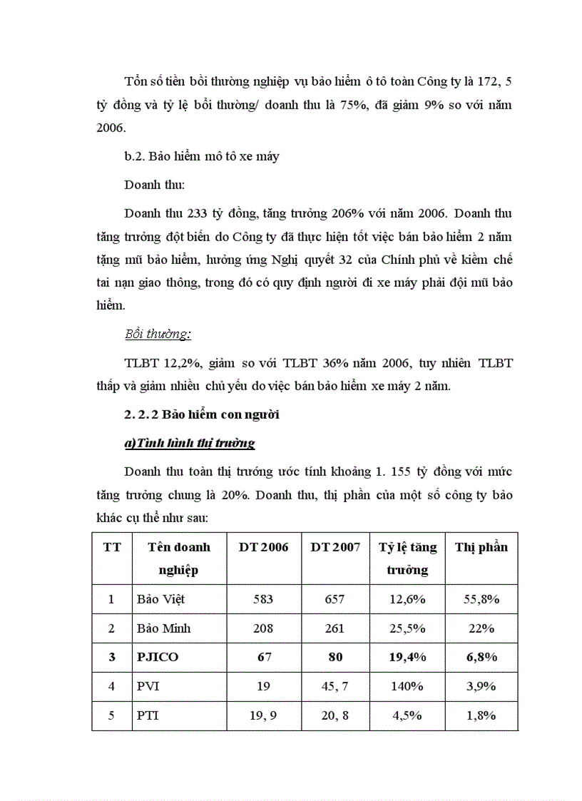 image for page Báo cao tổng hợp tại công ty cổ phần Bảo Hiểm Pertrolimex (PJICO)