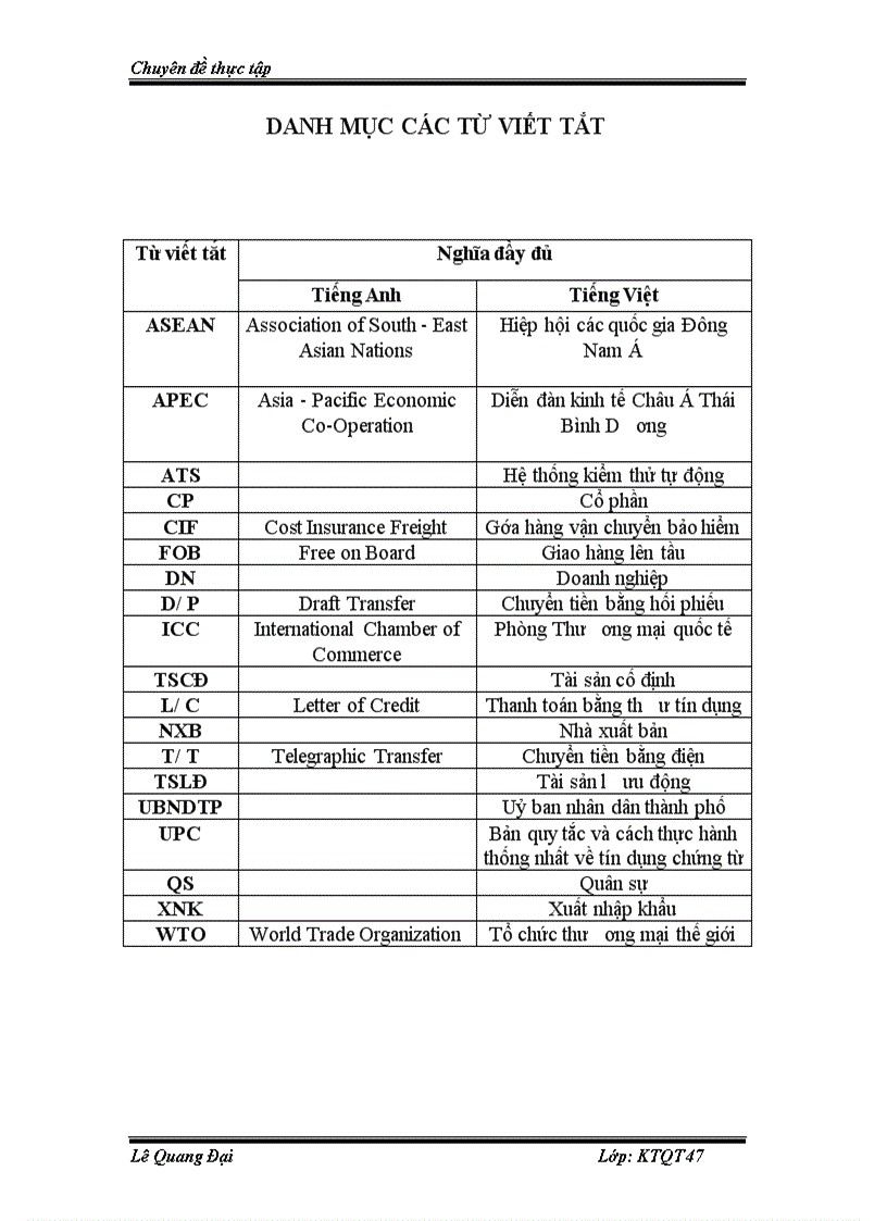 image for page Biện pháp hoàn thiện phương thức thanh toán L/C trong hoạt động XNK của Công ty Cổ Phần Kỹ Thương Sao Đại Hùng