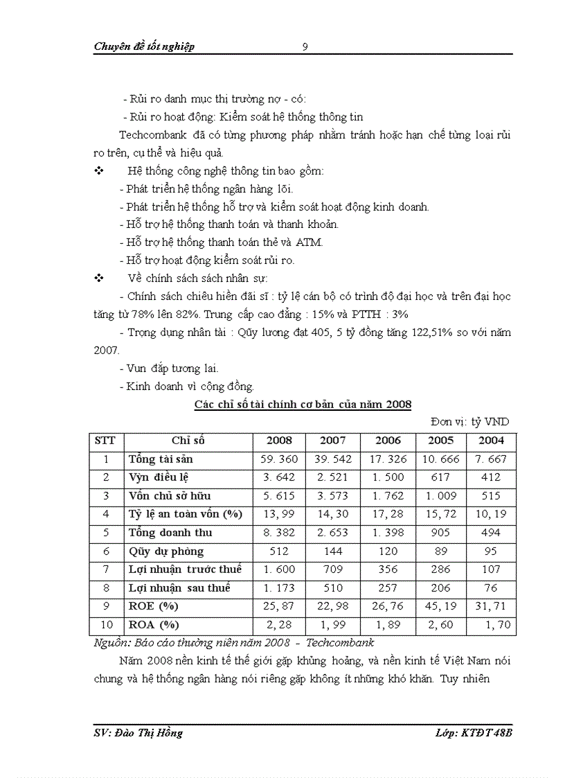 image for page Hoàn thiện công tác thẩm định tài chính dự án đầu tư vay vốn tại Hội sở ngân hàng TMCP Kỹ Thương Việt Nam – Techcombank