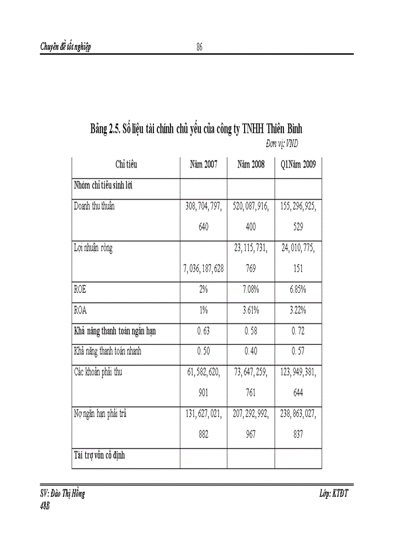 image for page Hoàn thiện công tác thẩm định tài chính dự án đầu tư vay vốn tại Hội sở ngân hàng TMCP Kỹ Thương Việt Nam – Techcombank