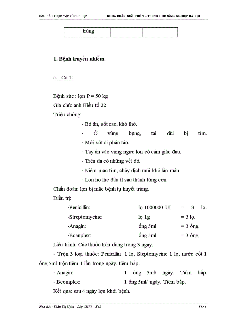 image for page Thực tập tốt nghiệp khoa chăn nuôi thú y – trung học nông nghiệp Hà Nội