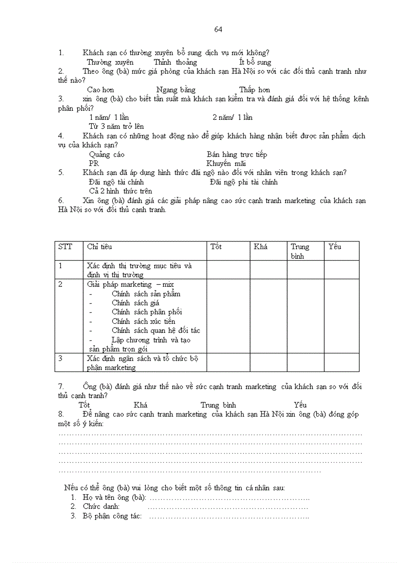 image for page Giải pháp nâng cao sức cạnh tranh marketing của khách sạn Hà Nội