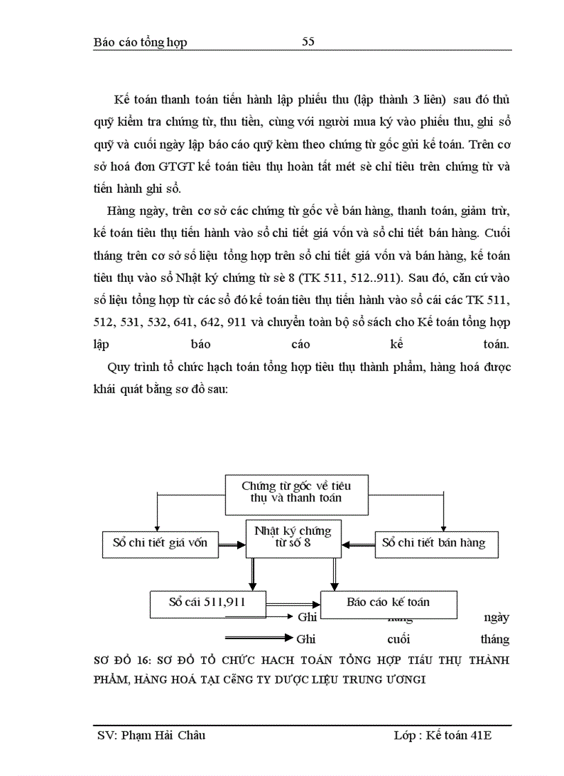 image for page Báo cáo thực tập tại Công ty Dược Liệu TWI l