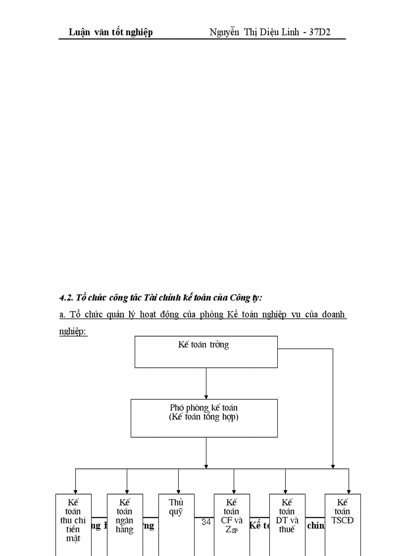 image for page Một số biện pháp tiết kiệm chi phí và hạ giá thành sản phẩm xây lắp tại Công ty cổ phần xây dựng số 2- Vinaconex 2