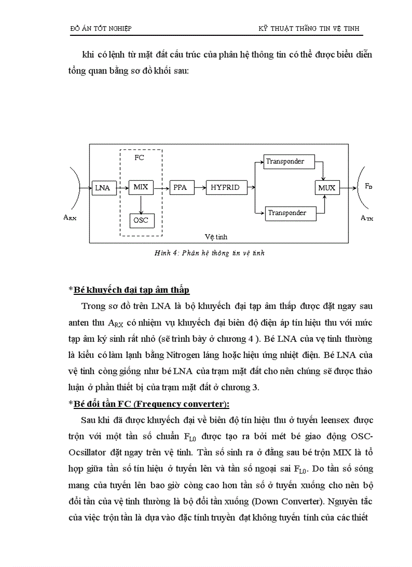 image for page Kỹ thuật thông tin vệ tinh