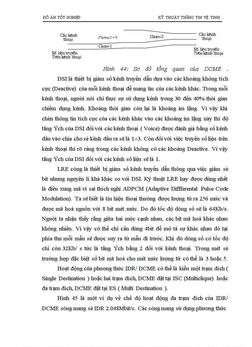 image for page Kỹ thuật thông tin vệ tinh