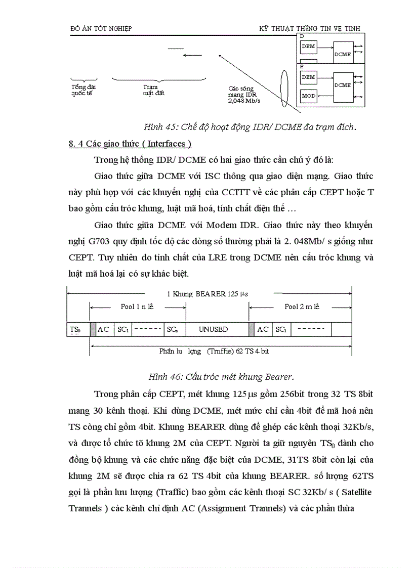 image for page Kỹ thuật thông tin vệ tinh