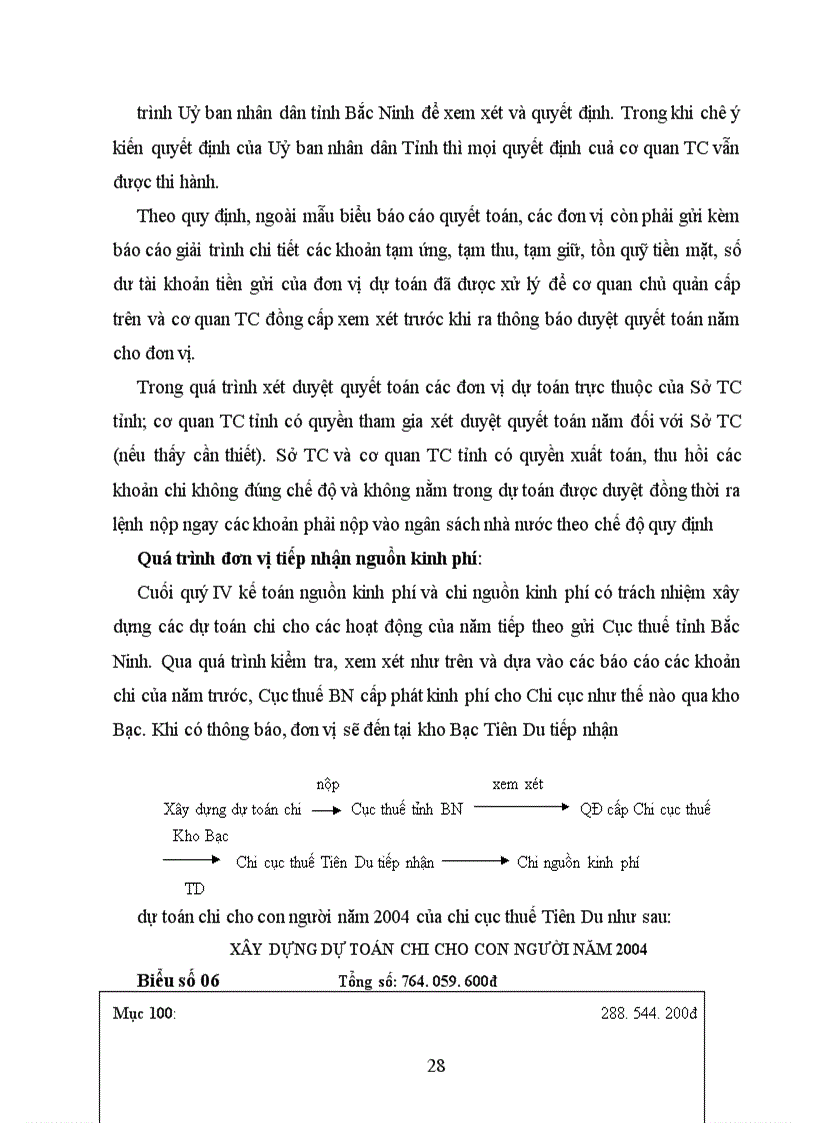 image for page Tổ chức hạch toán nguồn kinh phí và chi nguồn kinh phí sự nghiệp ở chi cục thuế Tiên Du – Bắc Ninh