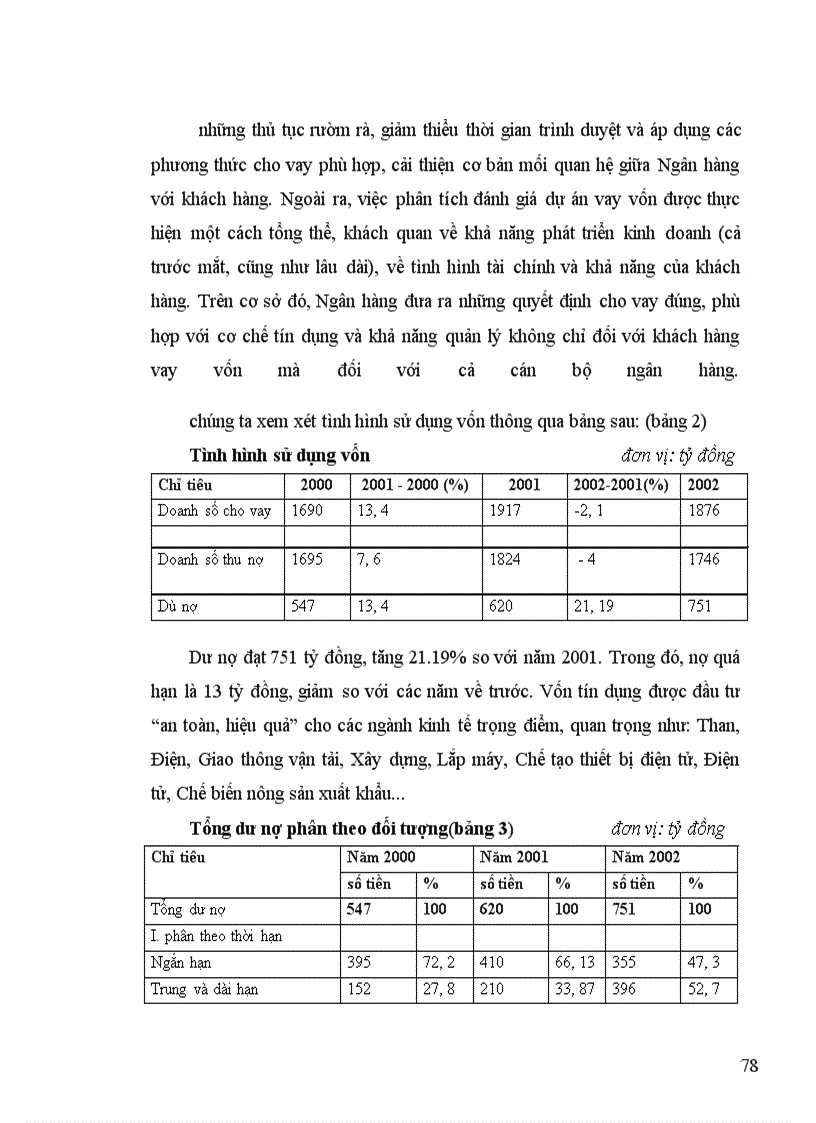 image for page Giải pháp mở rộng bảo lãnh tại ngân hàng Công Thương Hoàn Kiếm
