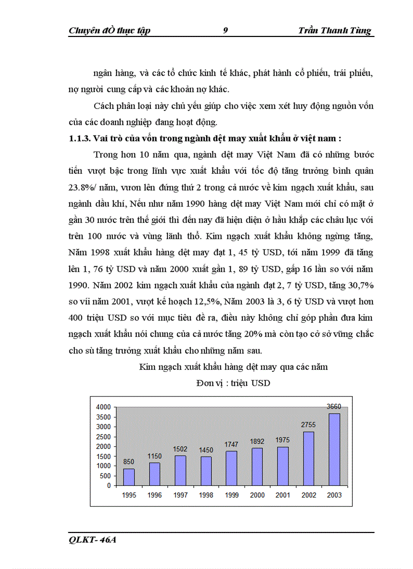 image for page Nâng cao hiệu quả sử dụng vốn tại công ty TNHH dệt kim đông xuân