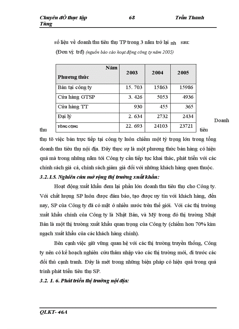 image for page Nâng cao hiệu quả sử dụng vốn tại công ty TNHH dệt kim đông xuân
