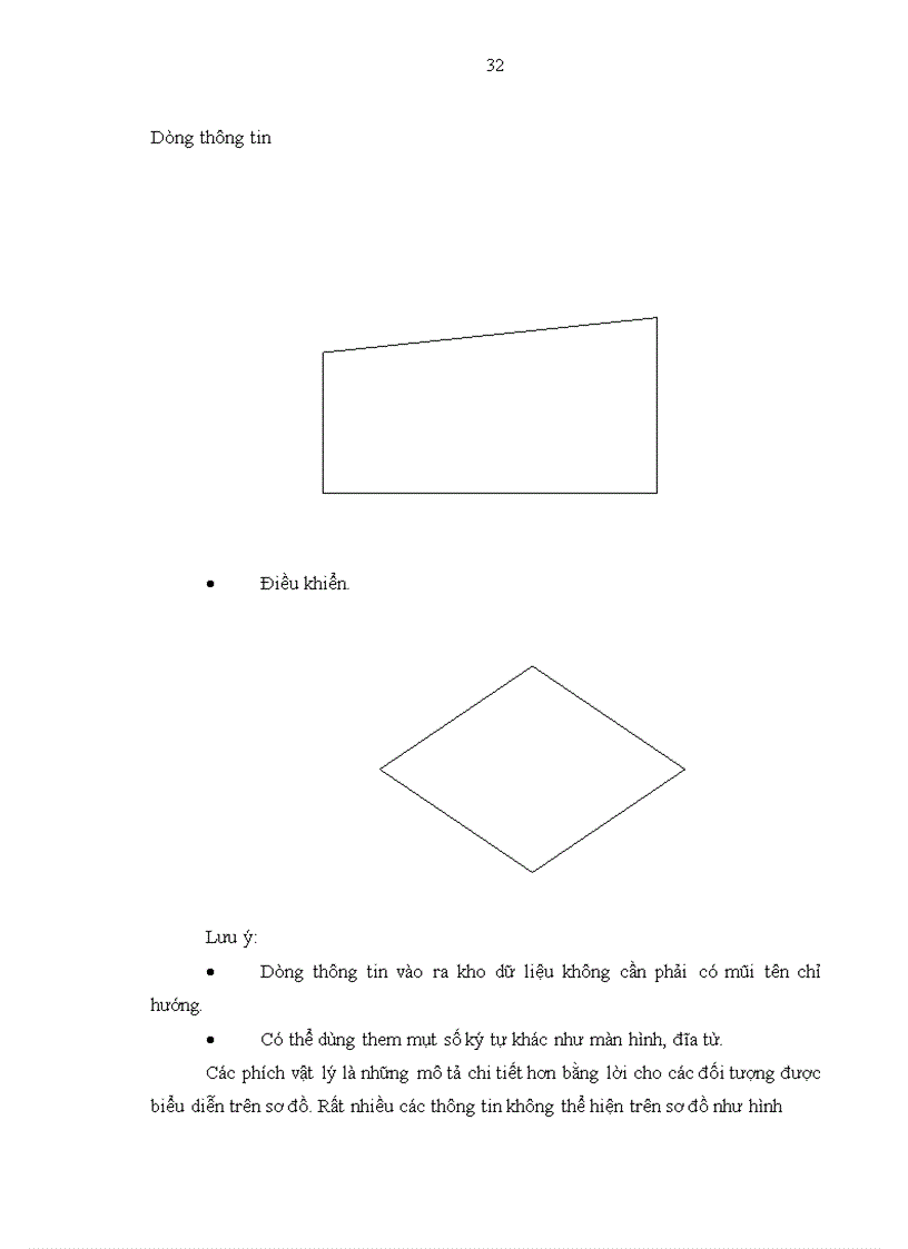image for page Xây dựng phần mềm quản lý quan hệ khách hàng tại công ty MDF Gia Lai chi nhánh Hà Nội