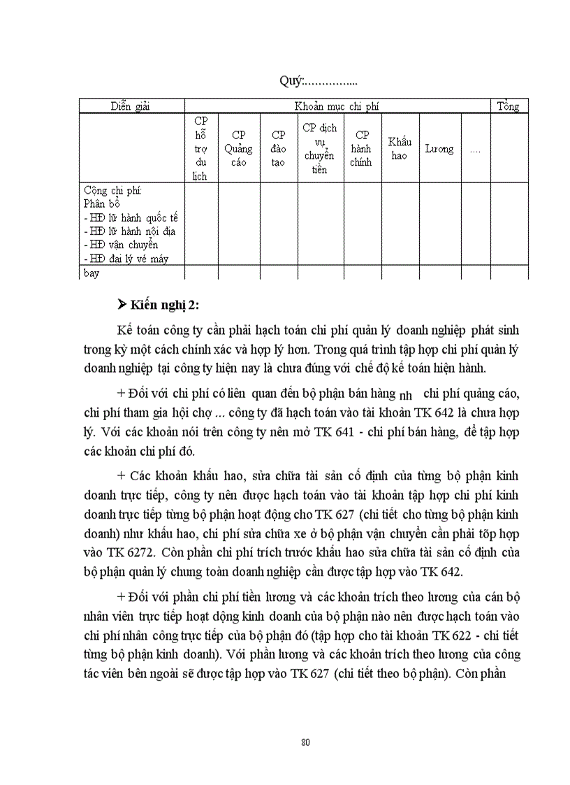 image for page Hoàn thiện hạch toán chi phí, doanh thu và xác định kết quả hoạt động dịch vụ tại Công ty Du lịch Việt Nam -Hà Nội