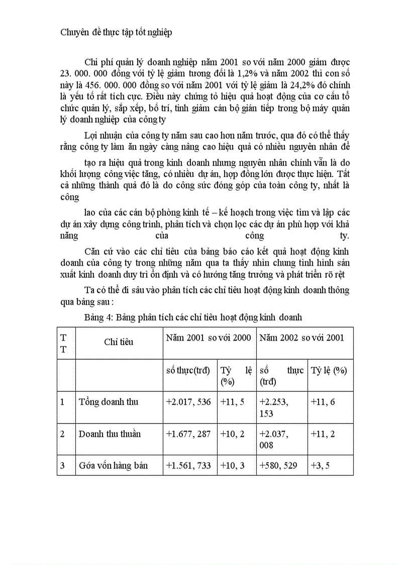 image for page Một số biện pháp tạo động lực cho người lao động nhằm nâng cao hiệu quả sản xuất ở Công ty cơ giới và xây dựng Thăng Long