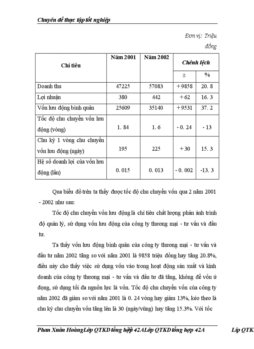 image for page Một số giải pháp hoàn thiện hoạt động tiêu thụ sản phẩm tại công ty thương mại – tư vấn và đầu tư