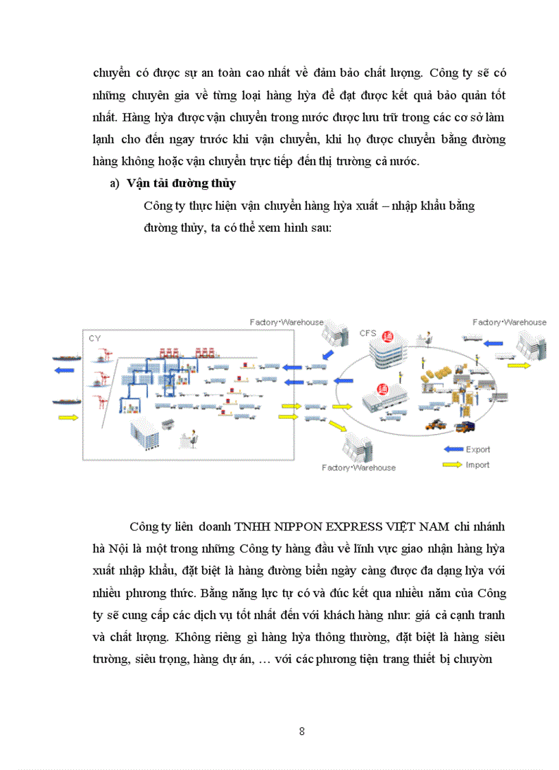 image for page Công ty Liên doanh TNHH nippon express việt nam chi nhánh hà nội