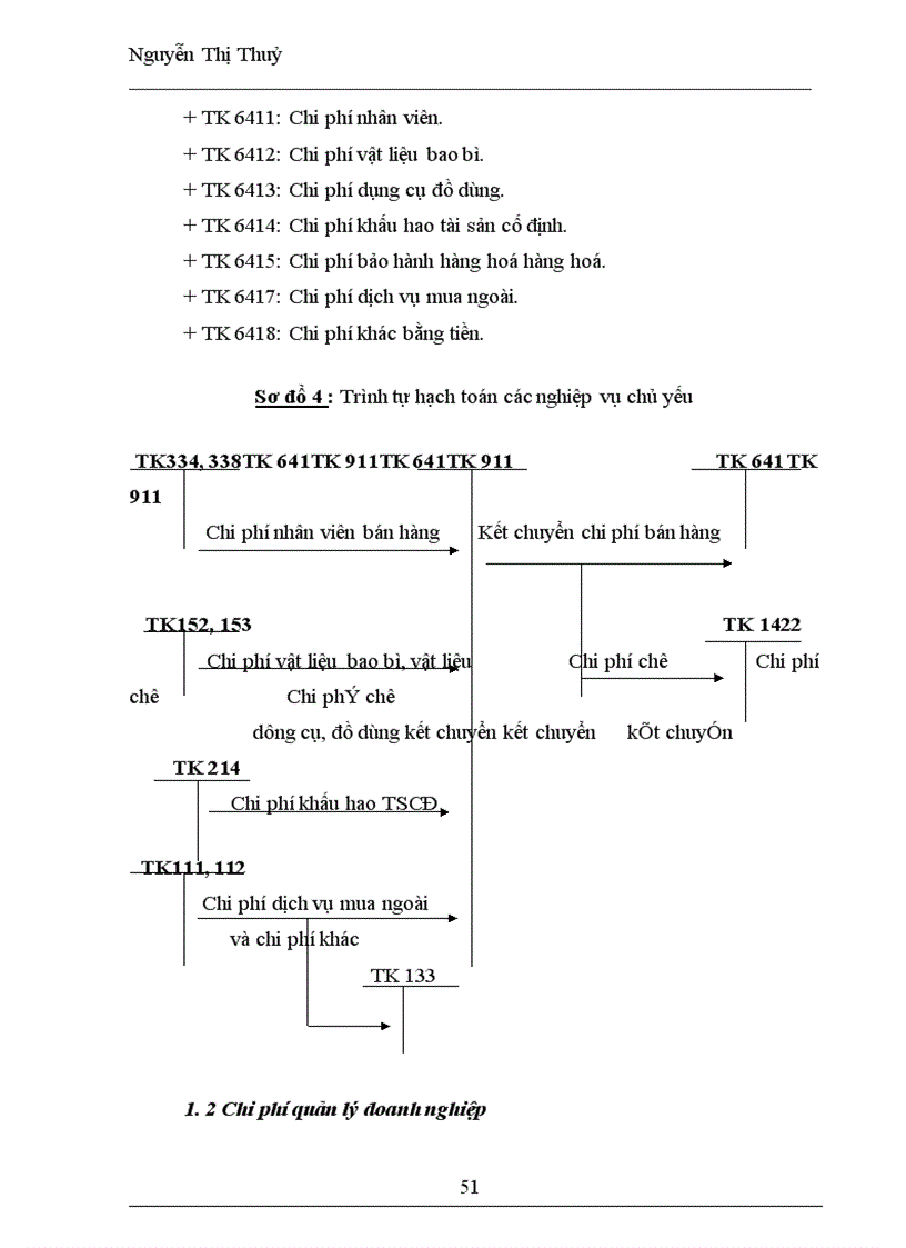 image for page Kế toán tiêu thụ hàng hoá & xác định kết quả tại Chi Nhánh Công ty TNHH Sản xuất và thương mại Thiên Long