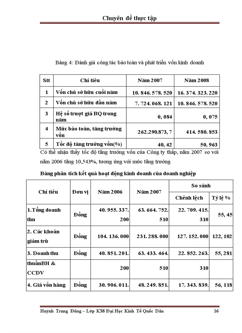 image for page Hoàn thiện kế toán nguyên vật liệu tại Công ty TNHH dịch vụ thương mại và sản xuất Chung Đức