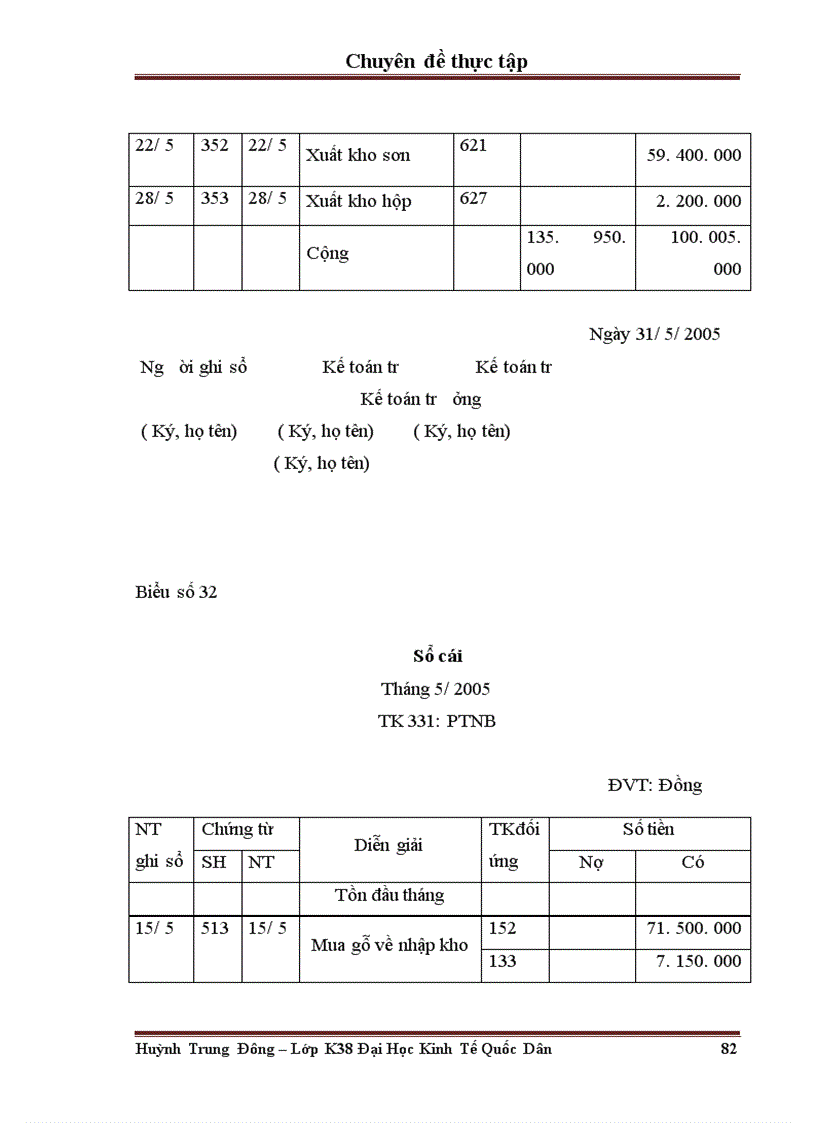 image for page Hoàn thiện kế toán nguyên vật liệu tại Công ty TNHH dịch vụ thương mại và sản xuất Chung Đức