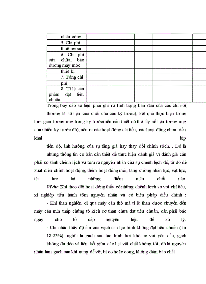 image for page Hoàn thiện công tác theo dõi, đánh giá thực hiện kế hoạch SXKD của Công ty cổ phần Đại La