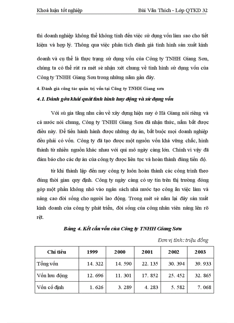 image for page Một số giải pháp nâng cao hiệu quả sử dụng vốn tại Công ty TNHH Giang Sơn