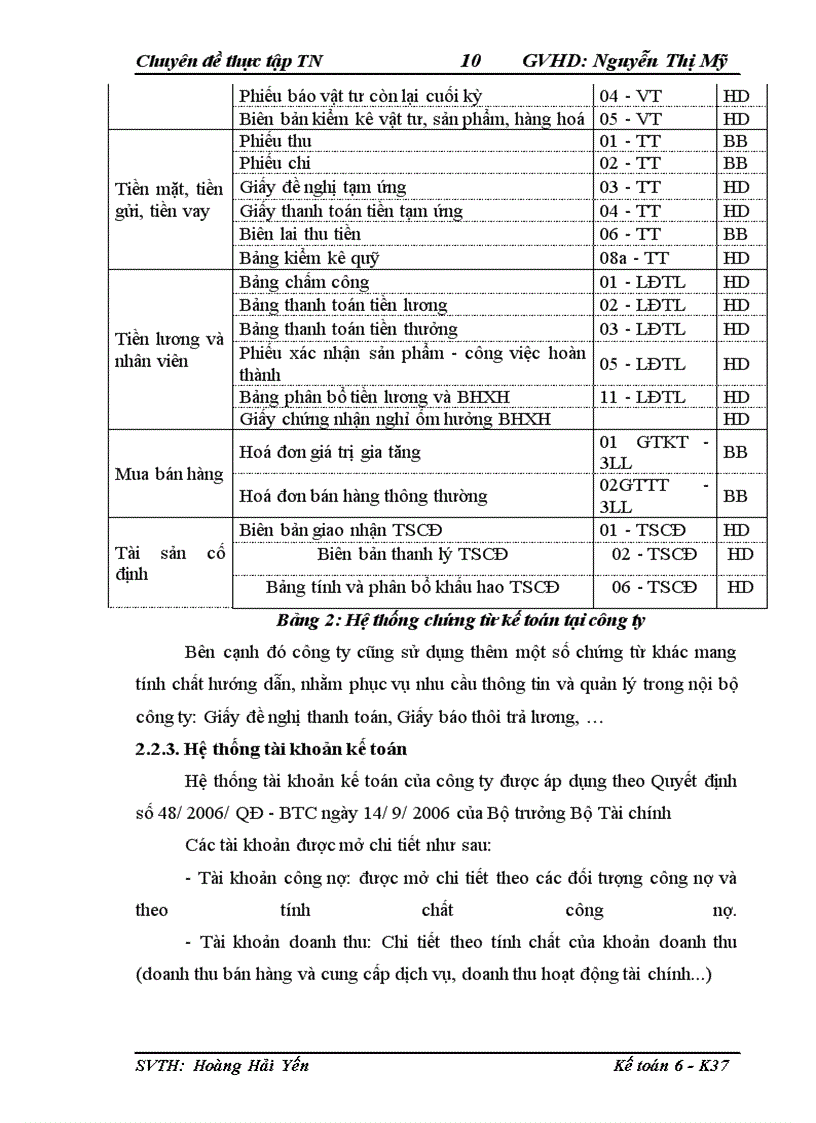 image for page Hoàn thiện công tác kế toán tiêu thụ hàng hóa tại công ty CP Kinh tế Hoàng Gia