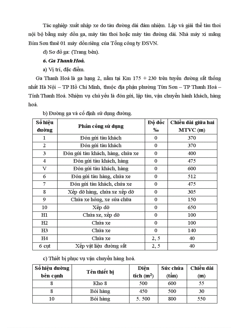 image for page Thực trạng vận chuyển hàng hoá trên tuyến đường sắt hà nội – vinh