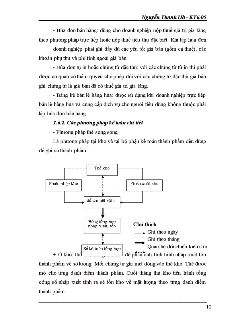 image for page Kế toán hàng hóa và xác định kết quả kinh doanh tại doanh nghiệp Thùy Trang