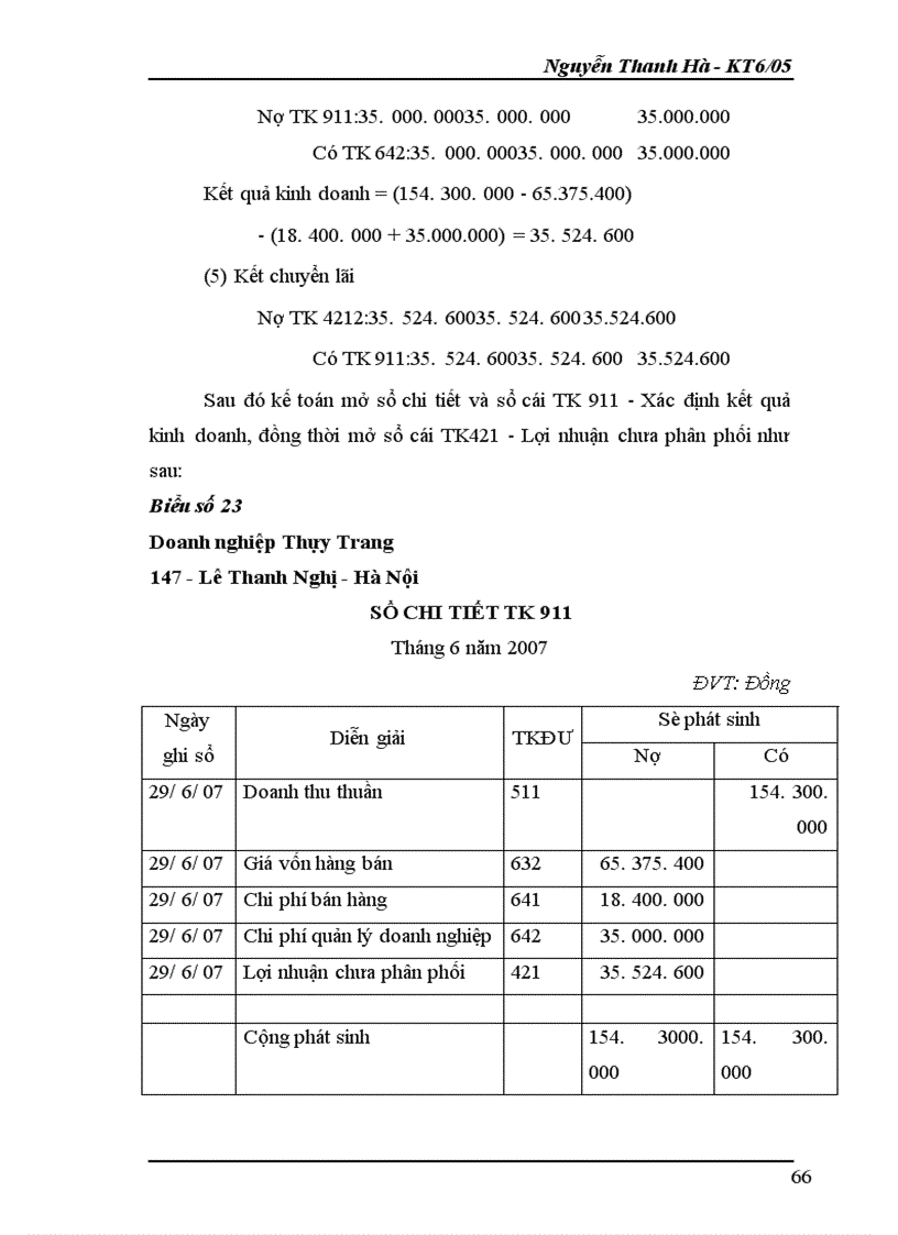 image for page Kế toán hàng hóa và xác định kết quả kinh doanh tại doanh nghiệp Thùy Trang