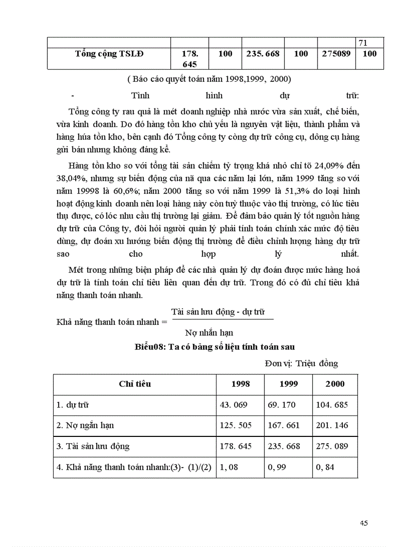image for page Một số giải pháp nhằm nâng cao hiệu quả sử dụng vốn ở Tổng Công Ty Rau Quả Việt Nam