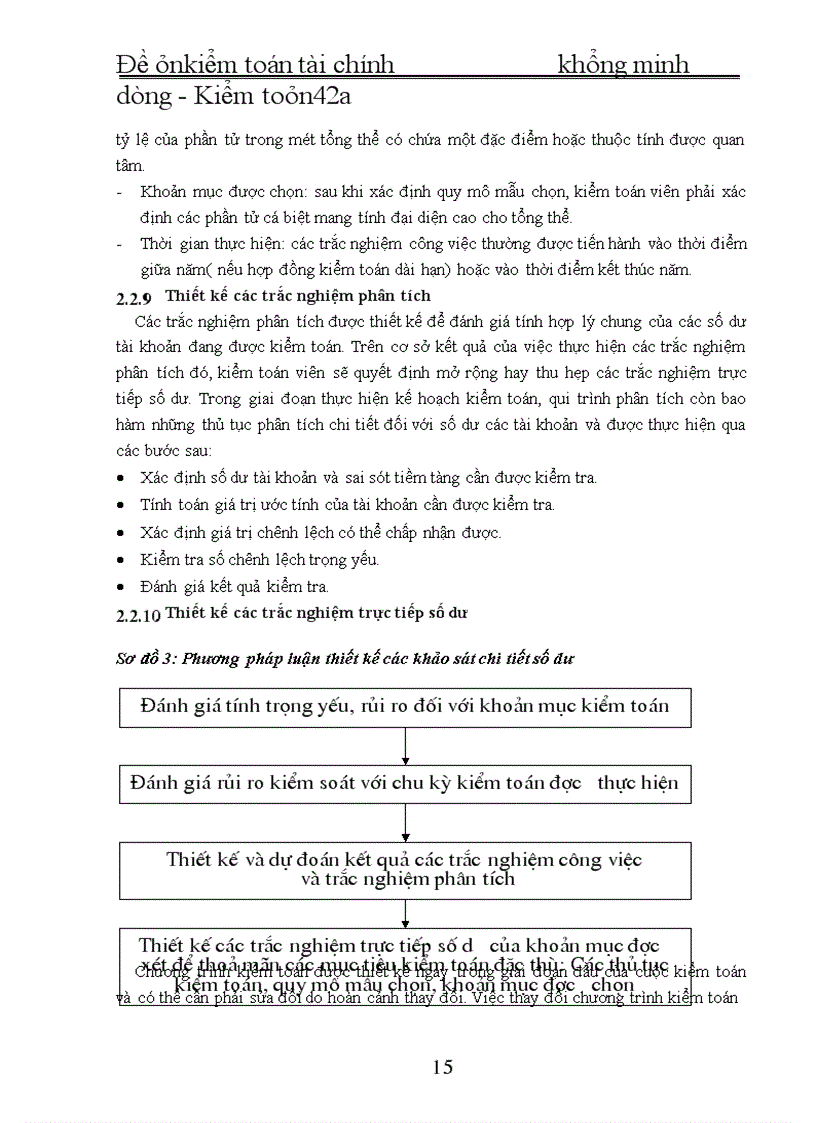 image for page Trình tự tổ chức công tác kiểm toán