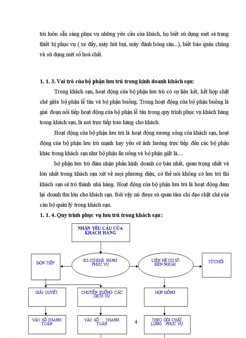 image for page Một số ý kiến đề xuất nhằm hoàn thiện chất lượng phục vụ lưu trú trong kinh doanh khách sạn tại khách sạn Melia - Hà Nội