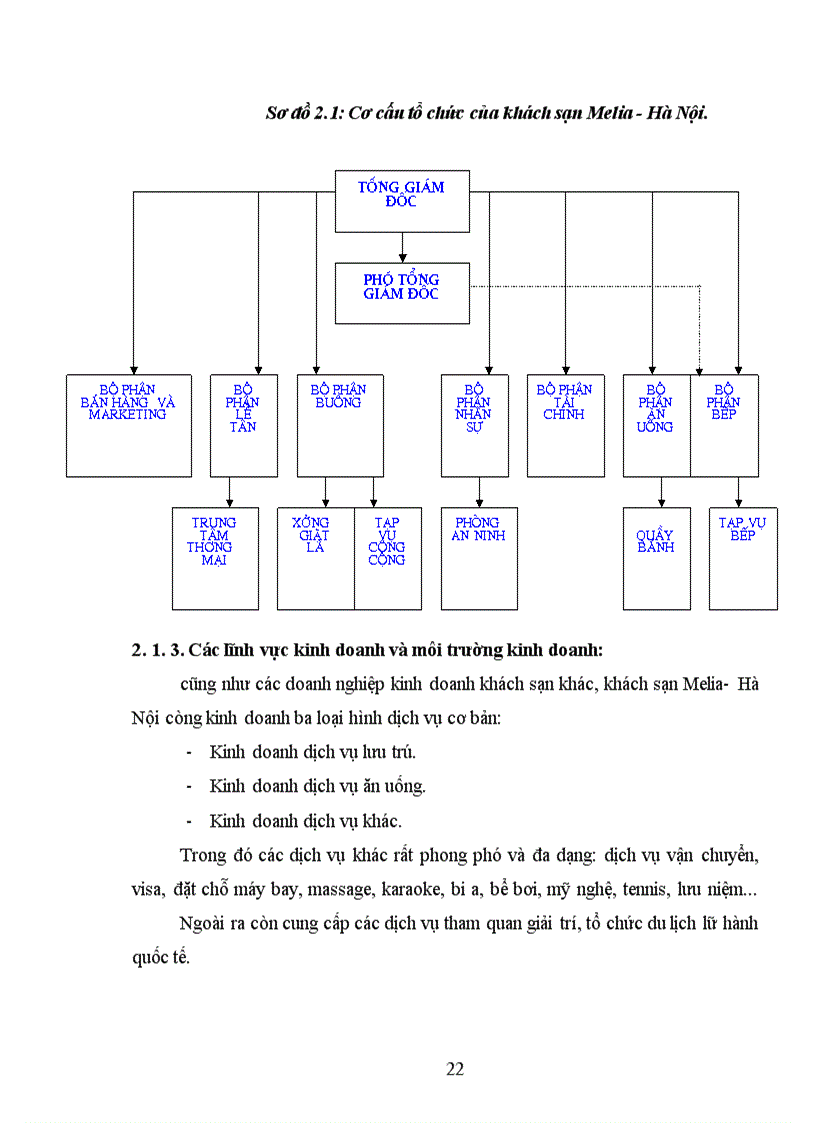 image for page Một số ý kiến đề xuất nhằm hoàn thiện chất lượng phục vụ lưu trú trong kinh doanh khách sạn tại khách sạn Melia - Hà Nội