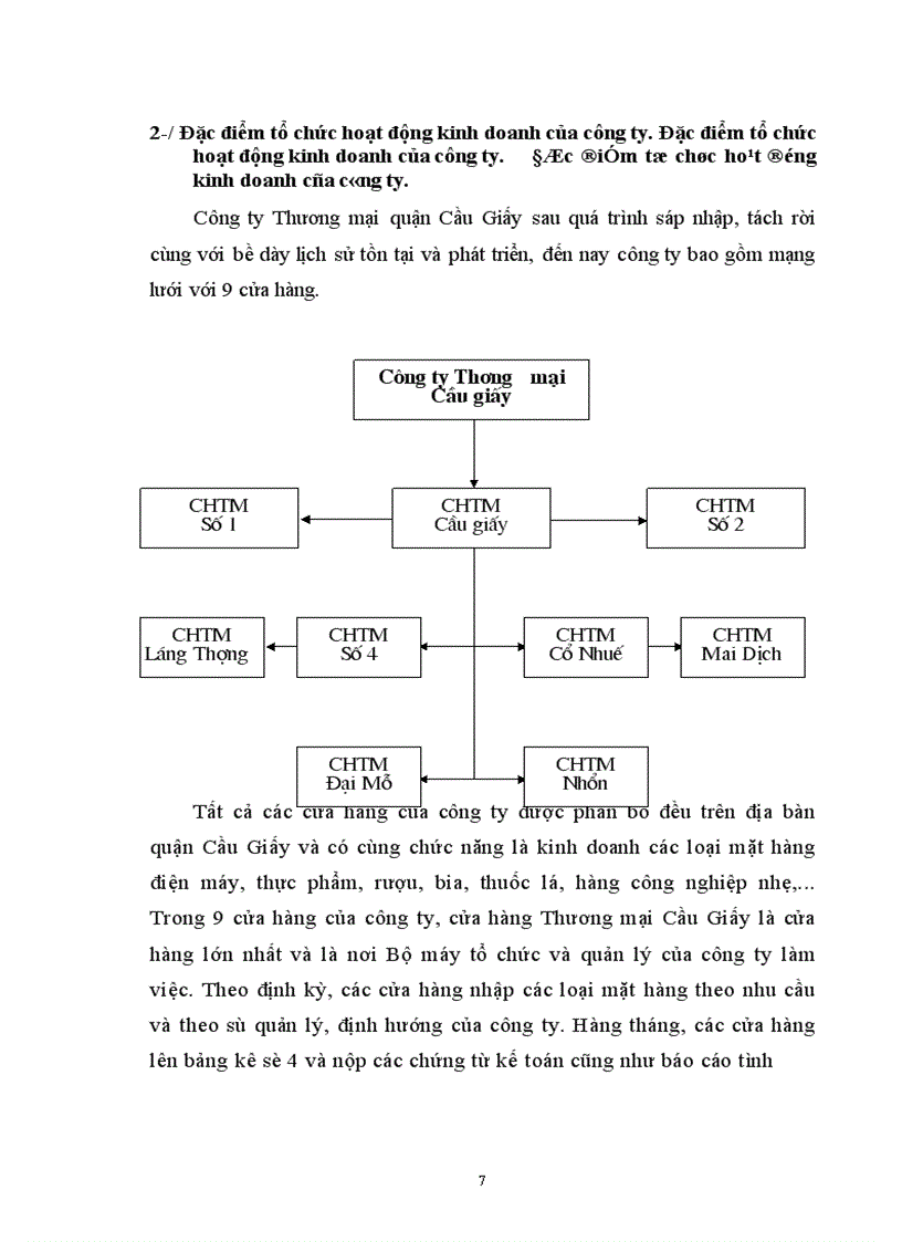 image for page Báo cáo thực tập tại công ty Thương Mại quận Cầu Giấy