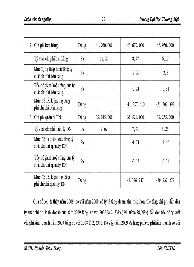 image for page Một số giải pháp hoàn thiện quản lý chi phí kinh doanh của công tyy TNHH DGN Việt Nam